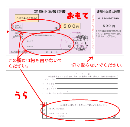 郵便定額小為替とは